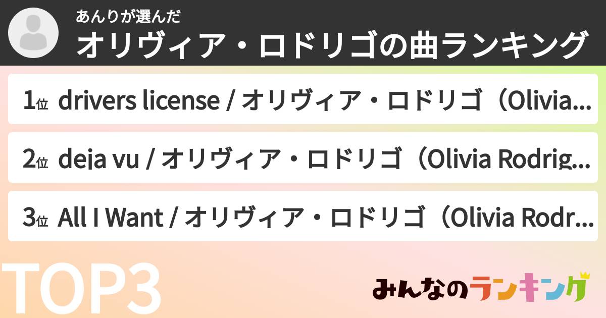 あんりさんの「オリヴィア・ロドリゴの曲ランキング」