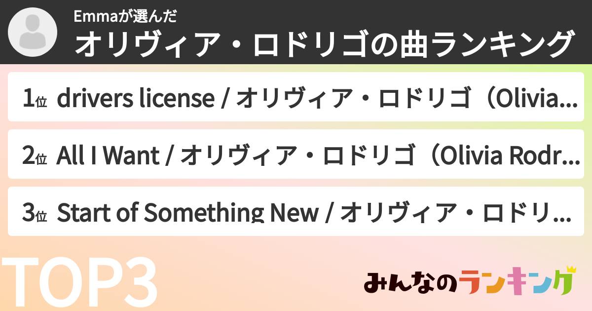 Emmaさんの「オリヴィア・ロドリゴの曲ランキング」