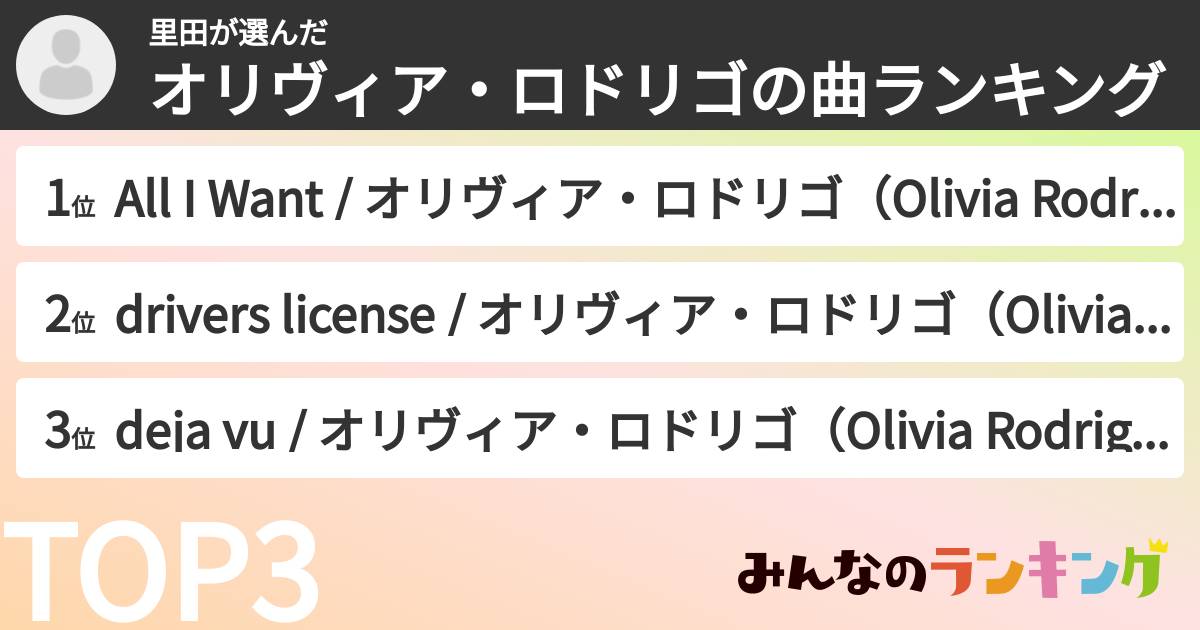 里田さんの「オリヴィア・ロドリゴの曲ランキング」