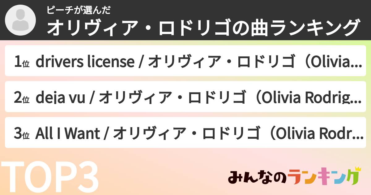 ピーチさんの「オリヴィア・ロドリゴの曲ランキング」