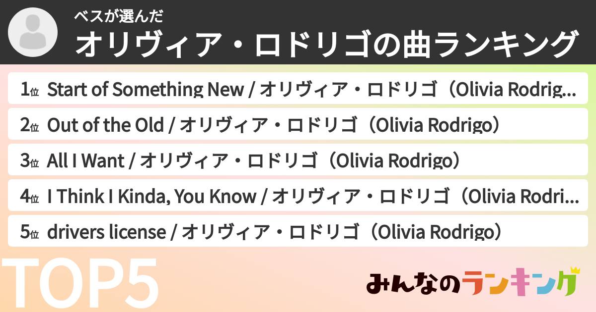 ベスさんの「オリヴィア・ロドリゴの曲ランキング」
