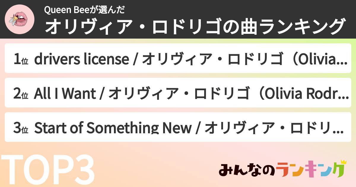 Queen Beeさんの「オリヴィア・ロドリゴの曲ランキング」