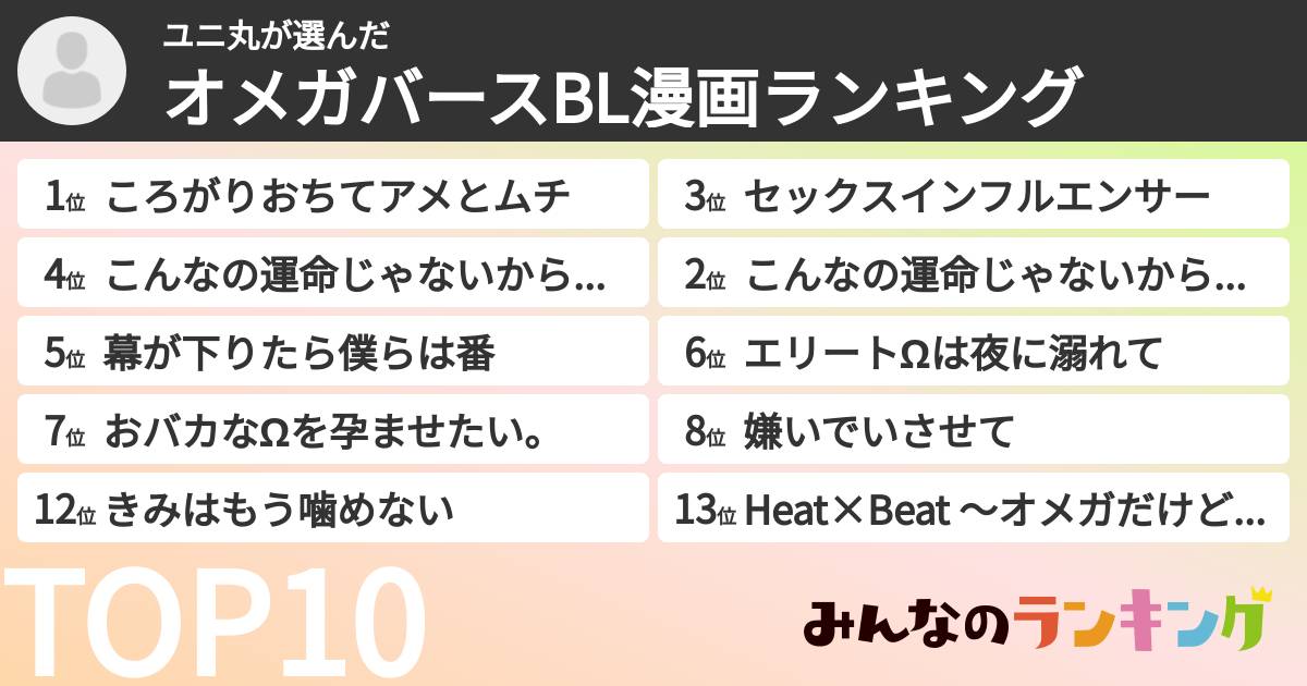 ユニ丸さんの「オメガバースBL漫画ランキング」