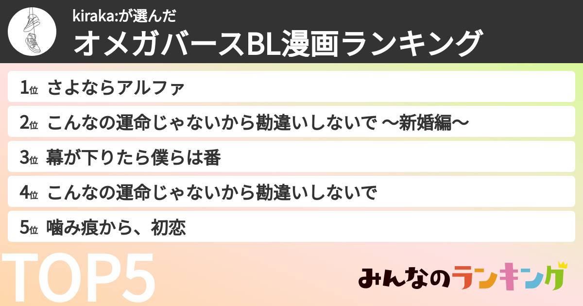 kiraka:さんの「オメガバースBL漫画ランキング」