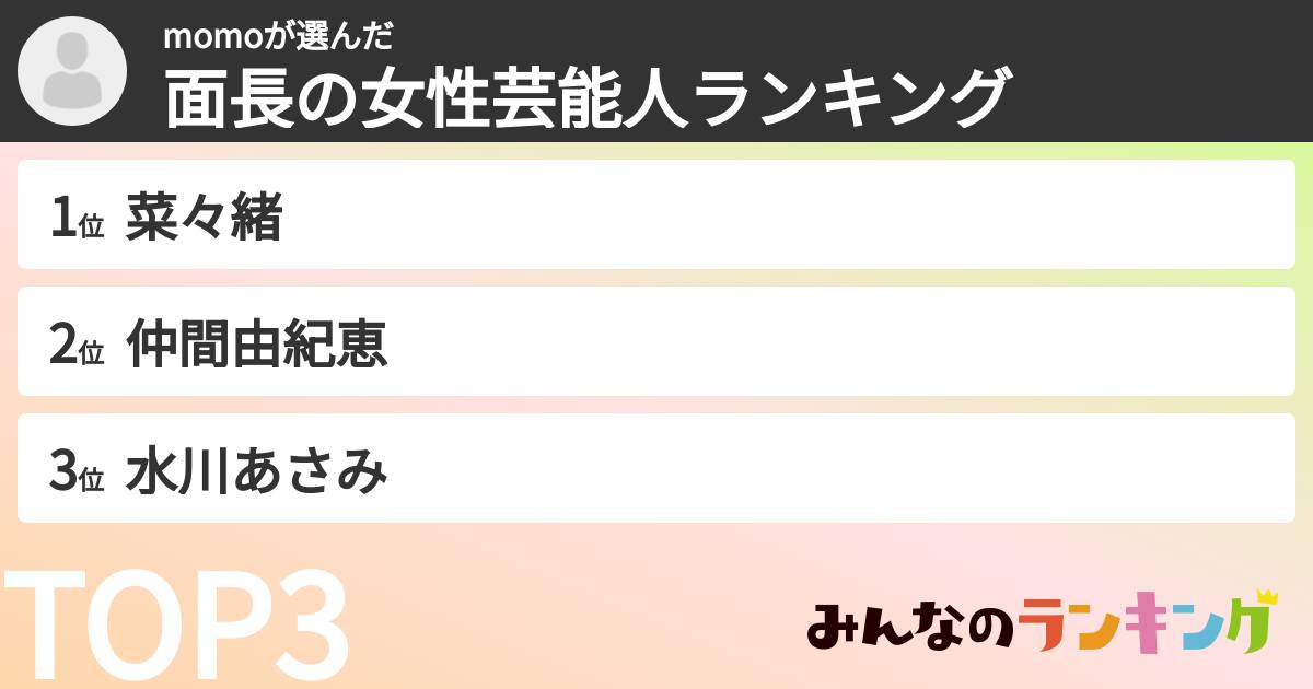momoさんの「面長の女性芸能人ランキング」