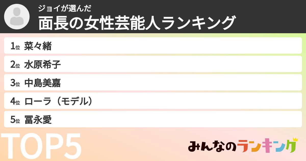 ジョイさんの「面長の女性芸能人ランキング」