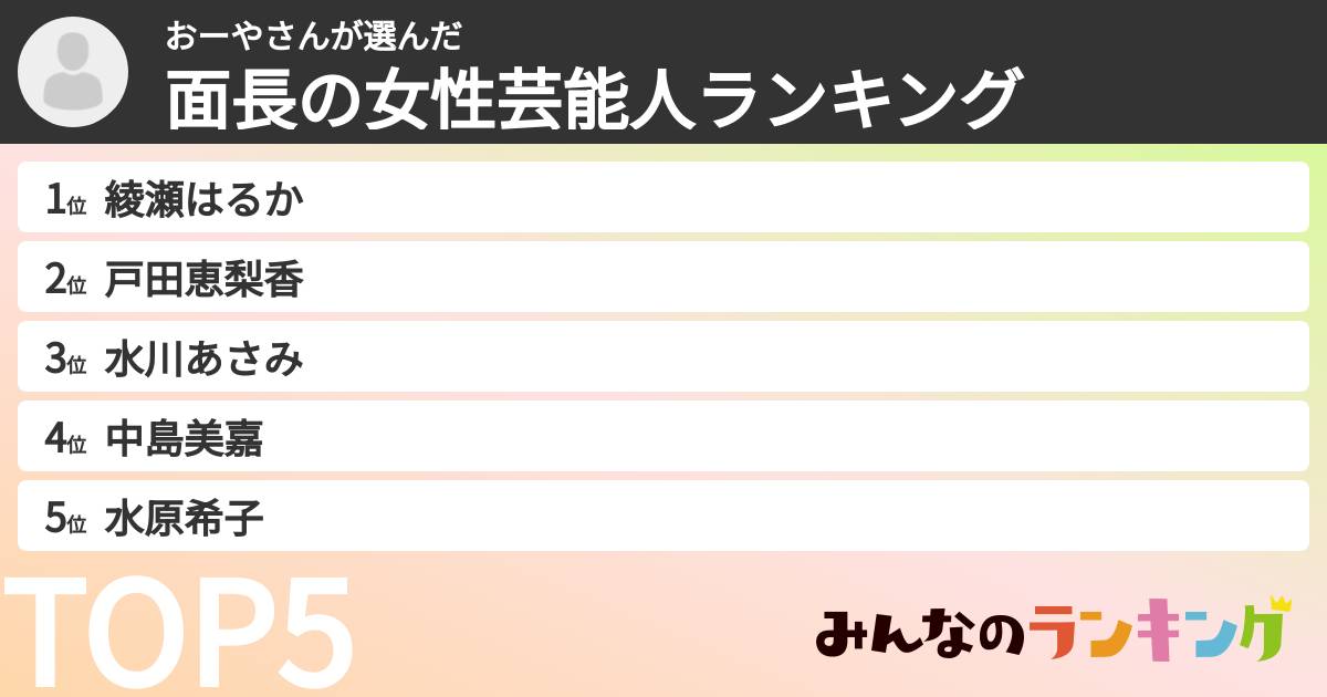 おーやさんさんの「面長の女性芸能人ランキング」