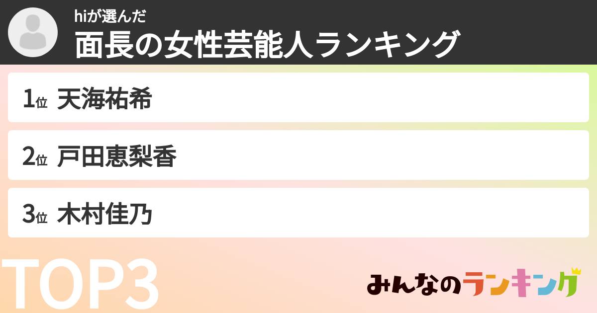 hiさんの「面長の女性芸能人ランキング」