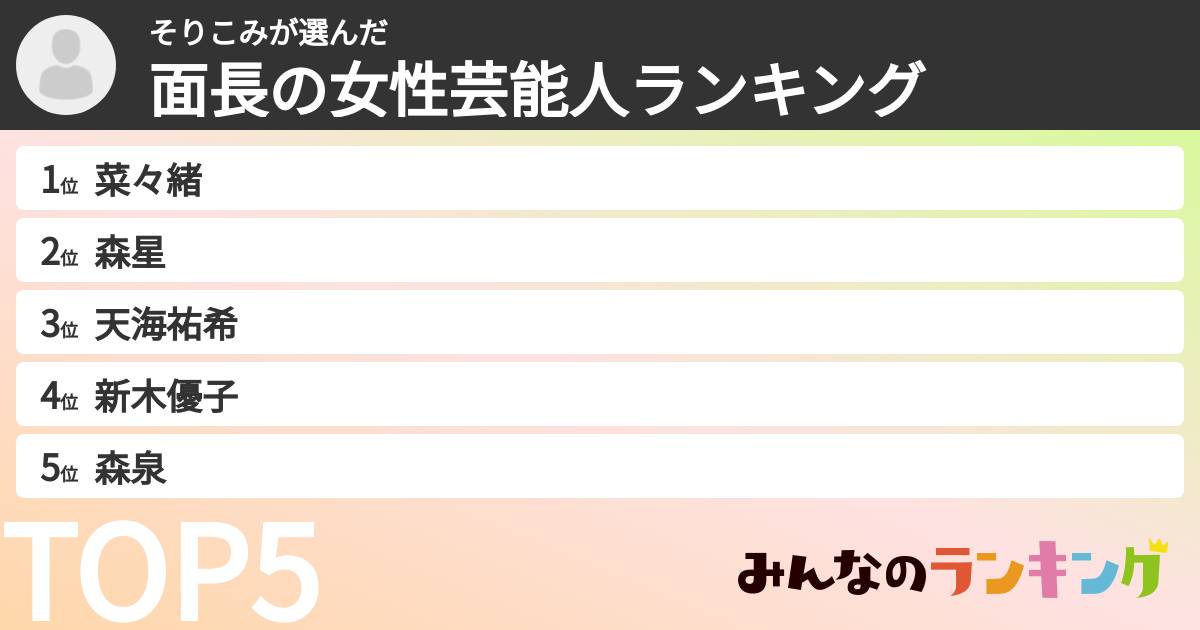 そりこみさんの「面長の女性芸能人ランキング」
