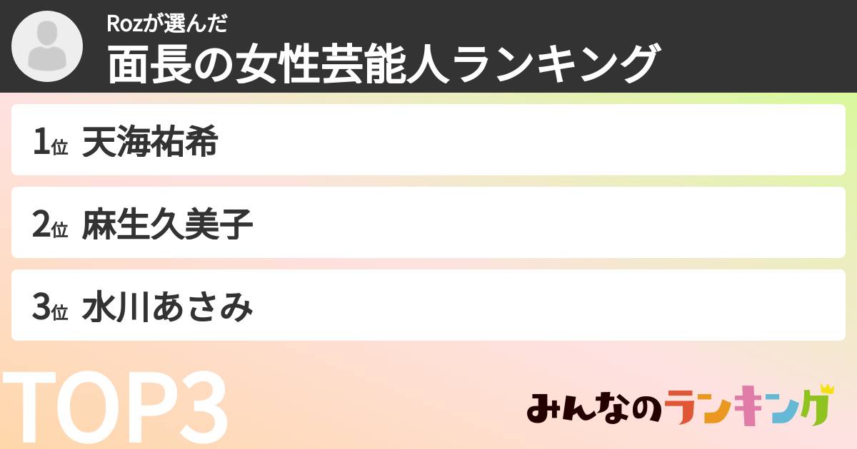Rozさんの「面長の女性芸能人ランキング」