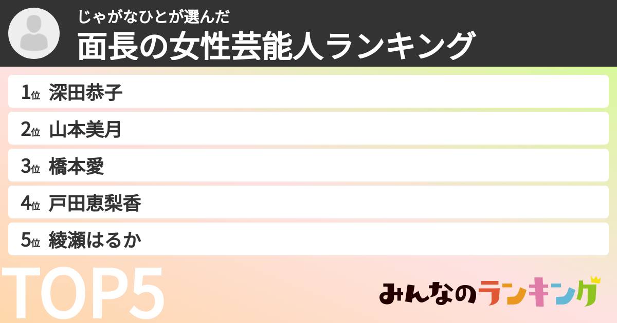 じゃがなひとさんの「面長の女性芸能人ランキング」