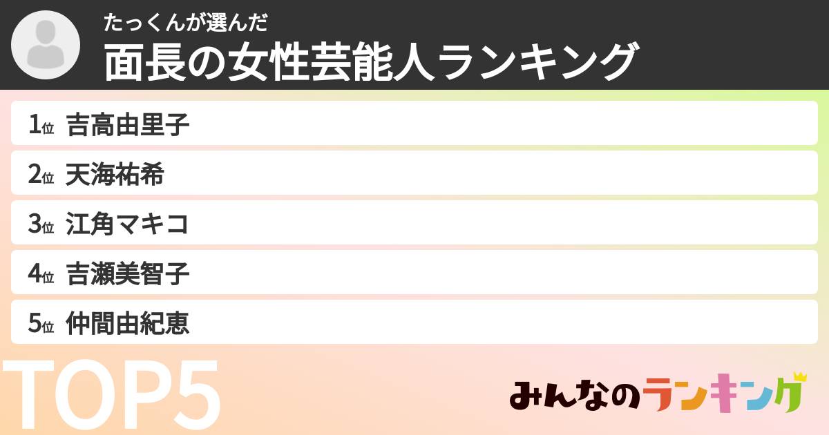 たっくんさんの「面長の女性芸能人ランキング」
