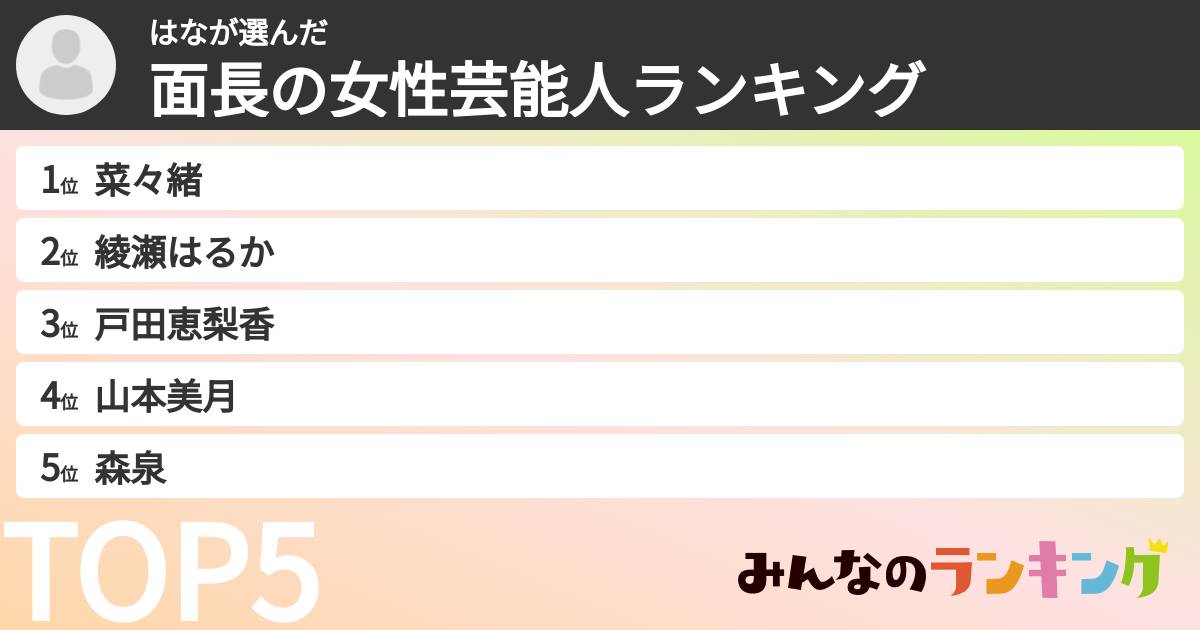 はなさんの「面長の女性芸能人ランキング」