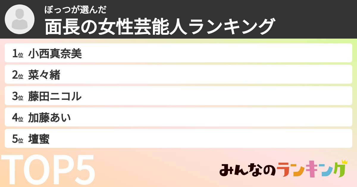 ぼっつさんの「面長の女性芸能人ランキング」