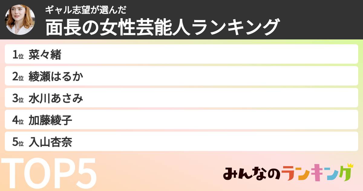 ギャル志望さんの「面長の女性芸能人ランキング」