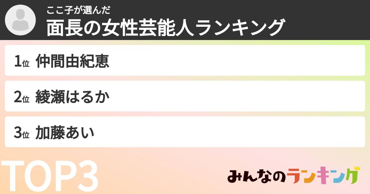 ここ子さんの「面長の女性芸能人ランキング」