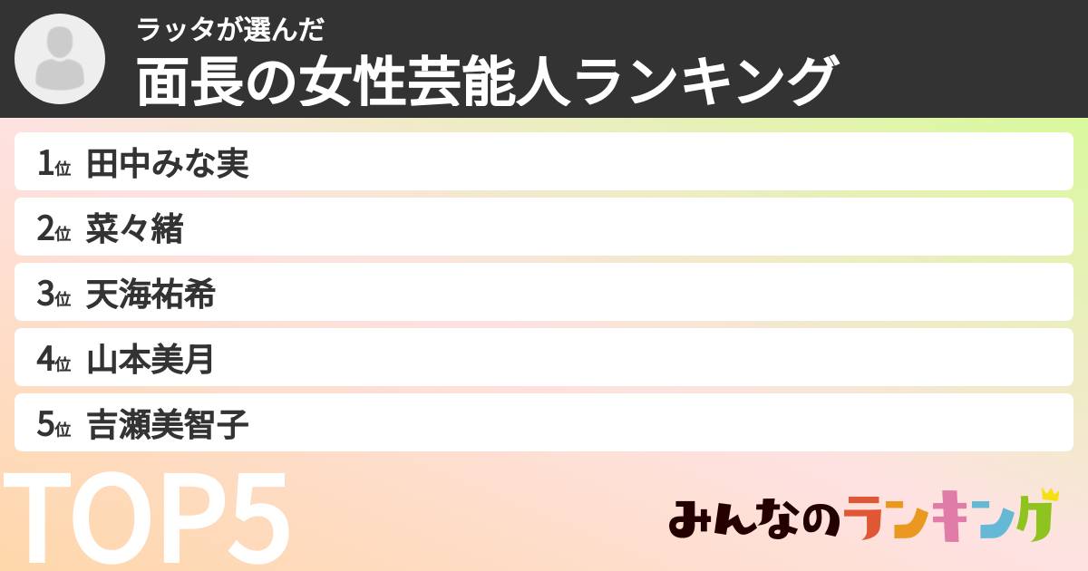 ラッタさんの「面長の女性芸能人ランキング」