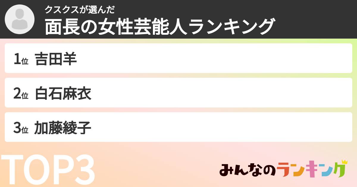 クスクスさんの「面長の女性芸能人ランキング」