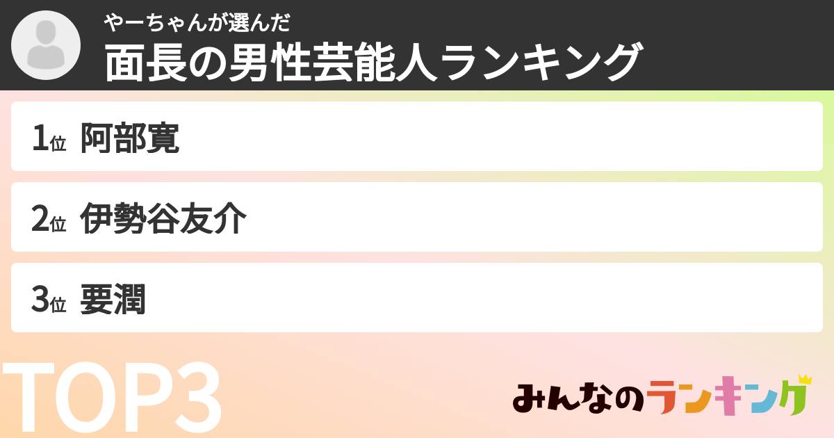 やーちゃんさんの「面長の男性芸能人ランキング」