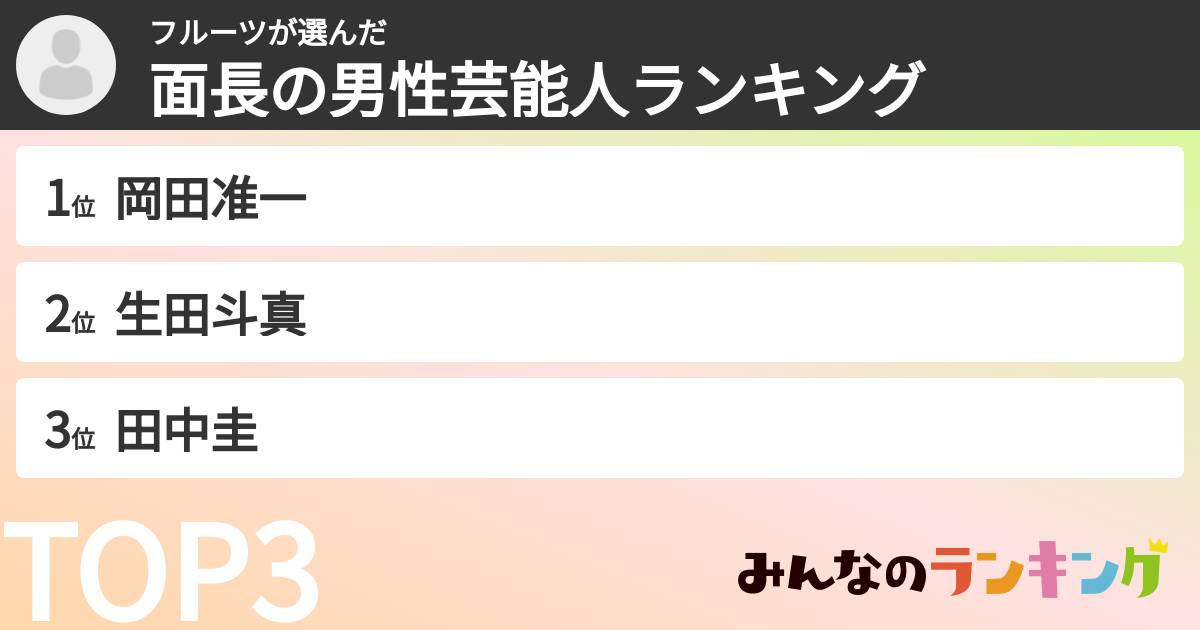 フルーツさんの「面長の男性芸能人ランキング」