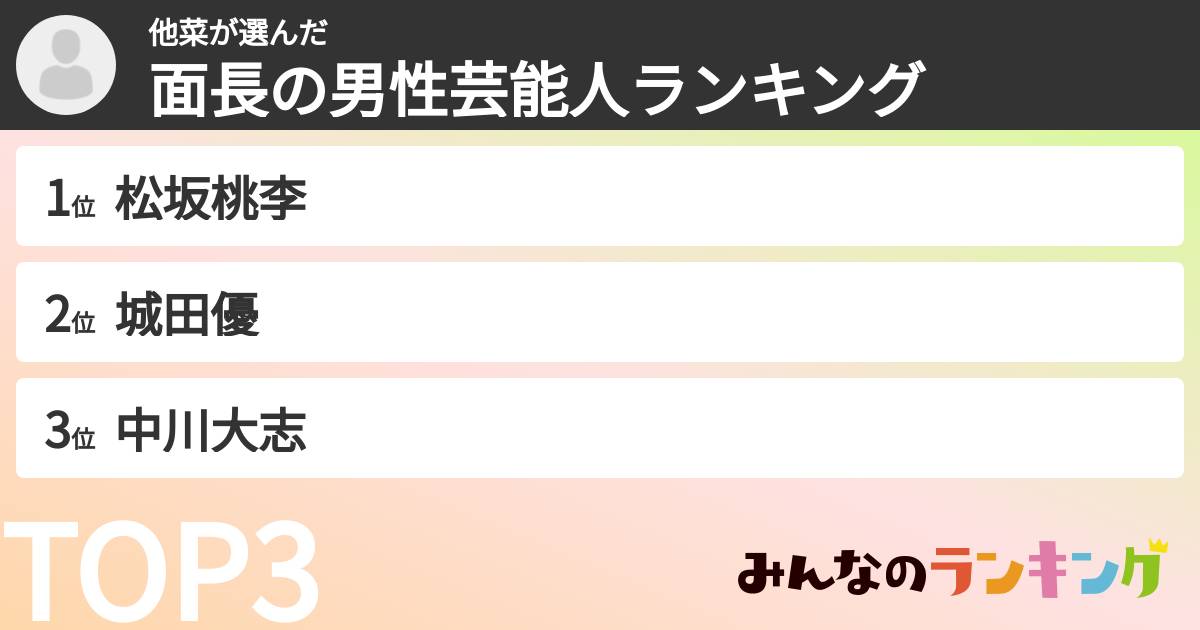 他菜さんの「面長の男性芸能人ランキング」