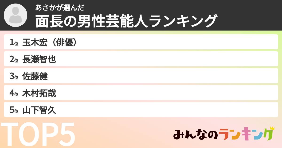 あさかさんの「面長の男性芸能人ランキング」