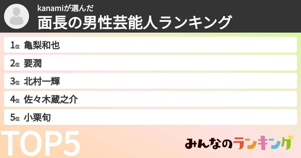 kanamiさんの「面長の男性芸能人ランキング」