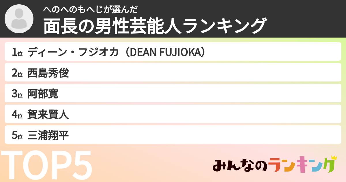 へのへのもへじさんの「面長の男性芸能人ランキング」