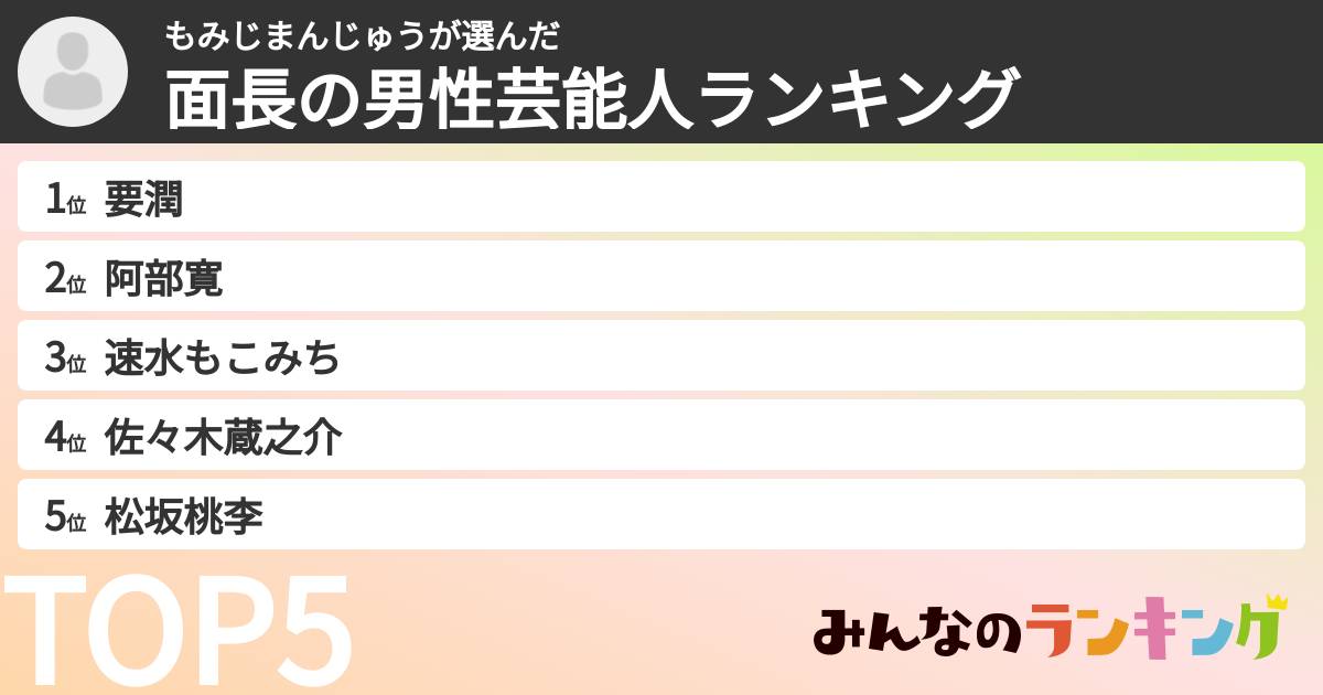 もみじまんじゅうさんの「面長の男性芸能人ランキング」