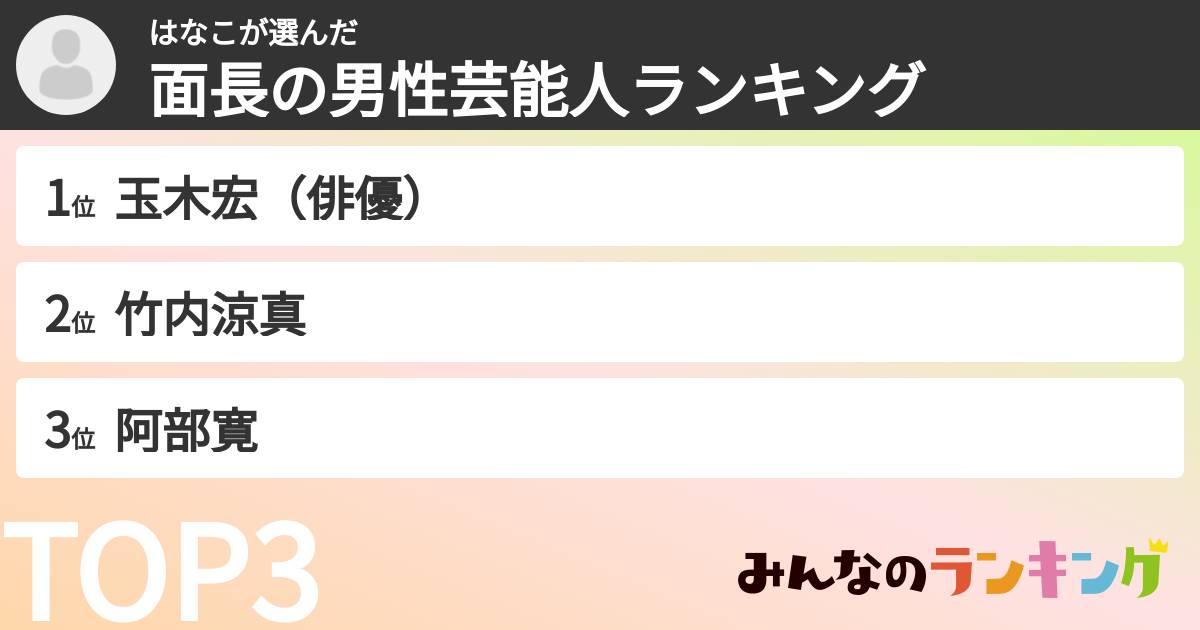 はなこさんの「面長の男性芸能人ランキング」