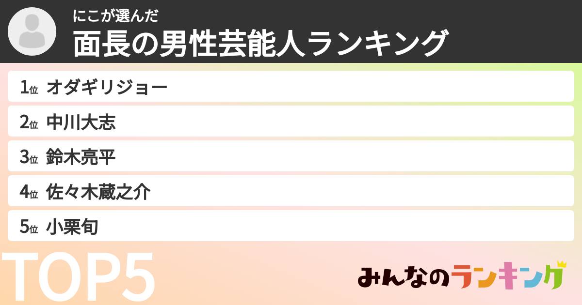 にこさんの「面長の男性芸能人ランキング」