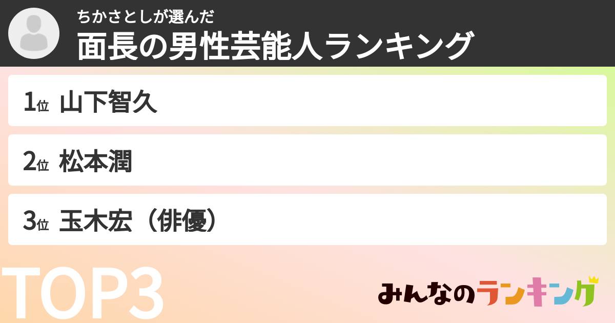 ちかさとしさんの「面長の男性芸能人ランキング」