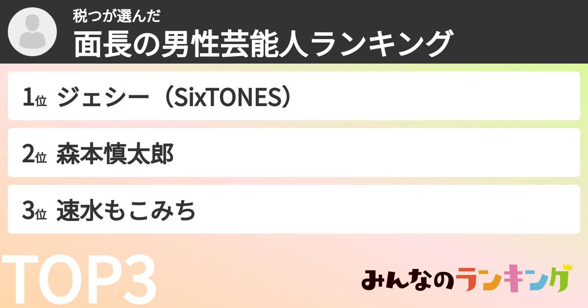 税つさんの「面長の男性芸能人ランキング」