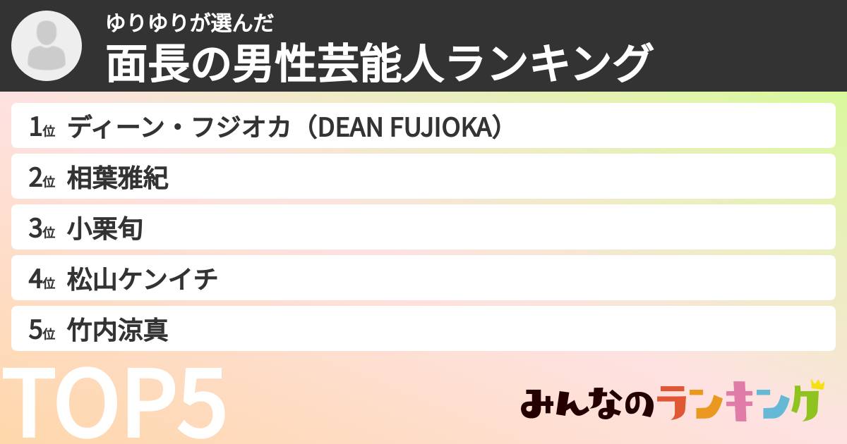 ゆりゆりさんの「面長の男性芸能人ランキング」