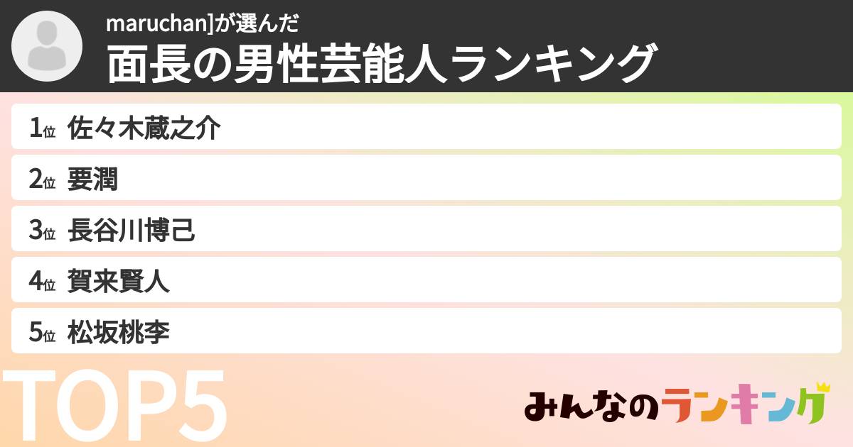 maruchan]さんの「面長の男性芸能人ランキング」