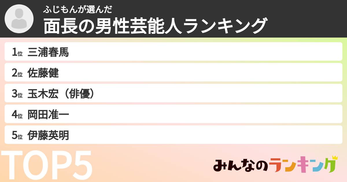 ふじもんさんの「面長の男性芸能人ランキング」