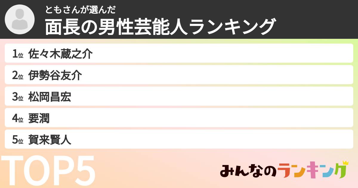 ともさんさんの「面長の男性芸能人ランキング」
