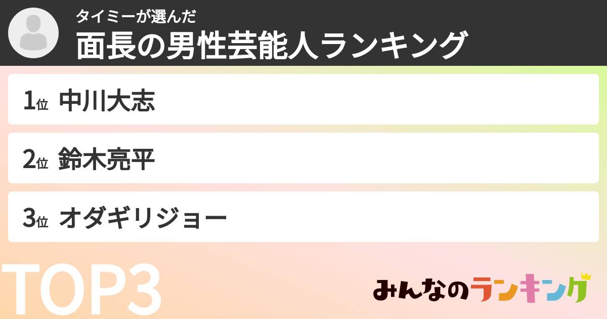 タイミーさんの「面長の男性芸能人ランキング」