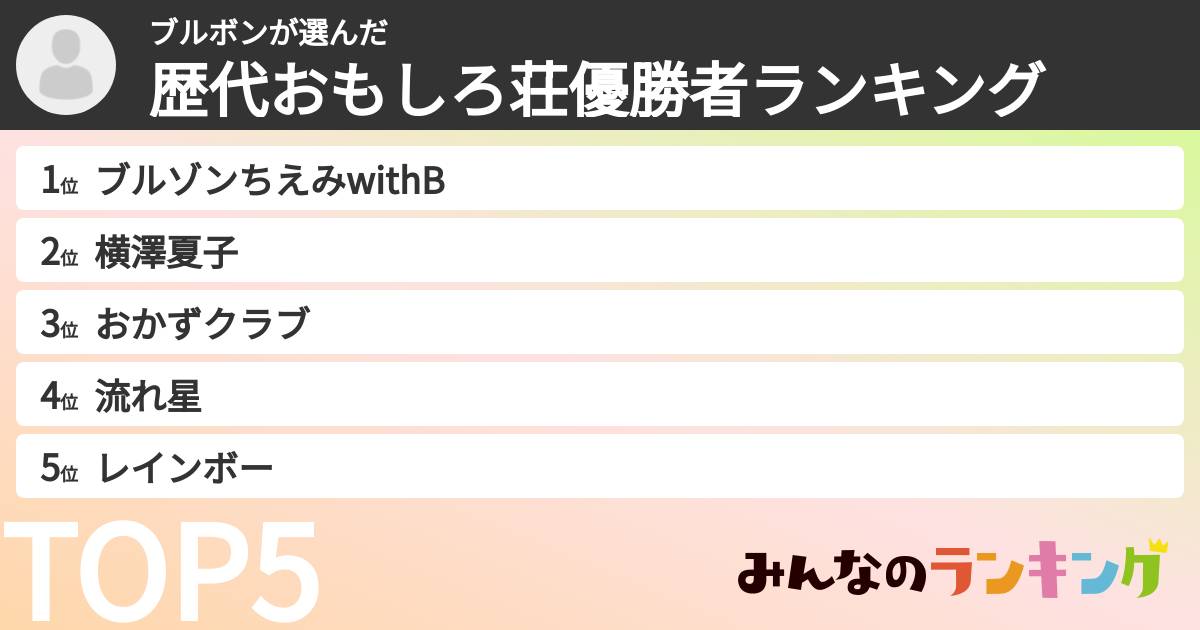 ブルボンさんの「歴代おもしろ荘優勝者ランキング」