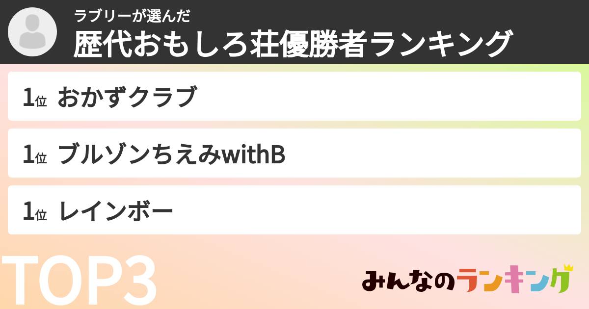 ラブリーさんの「歴代おもしろ荘優勝者ランキング」