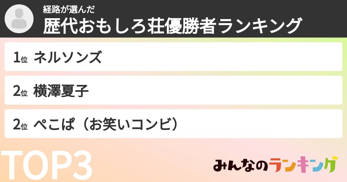 経路さんの「歴代おもしろ荘優勝者ランキング」