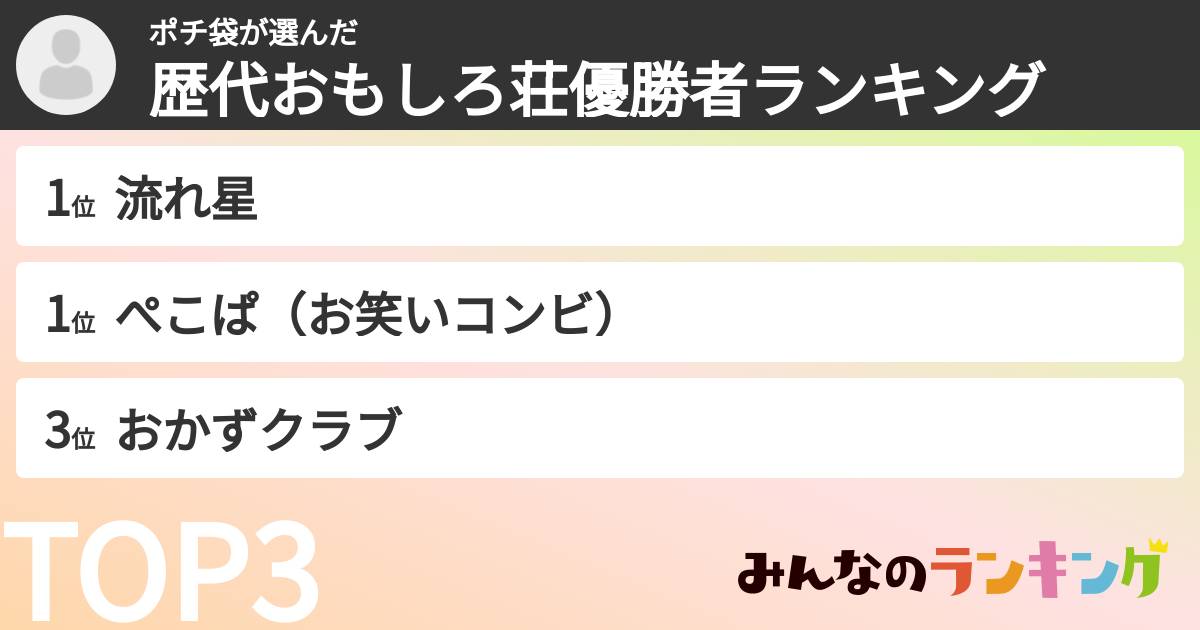 ポチ袋さんの「歴代おもしろ荘優勝者ランキング」