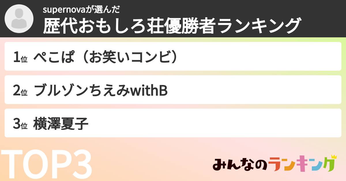 supernovaさんの「歴代おもしろ荘優勝者ランキング」