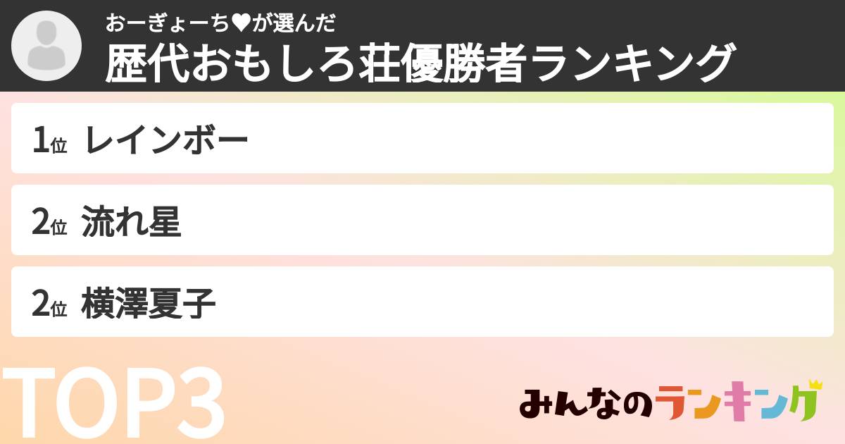 おーぎょーち♥さんの「歴代おもしろ荘優勝者ランキング」