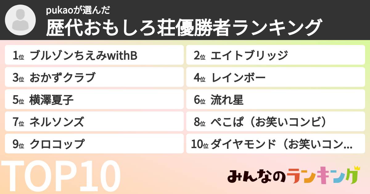 pukaoさんの「歴代おもしろ荘優勝者ランキング」
