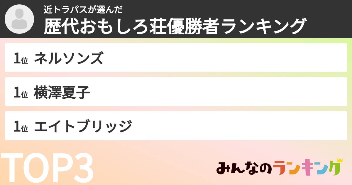 近トラパスさんの「歴代おもしろ荘優勝者ランキング」