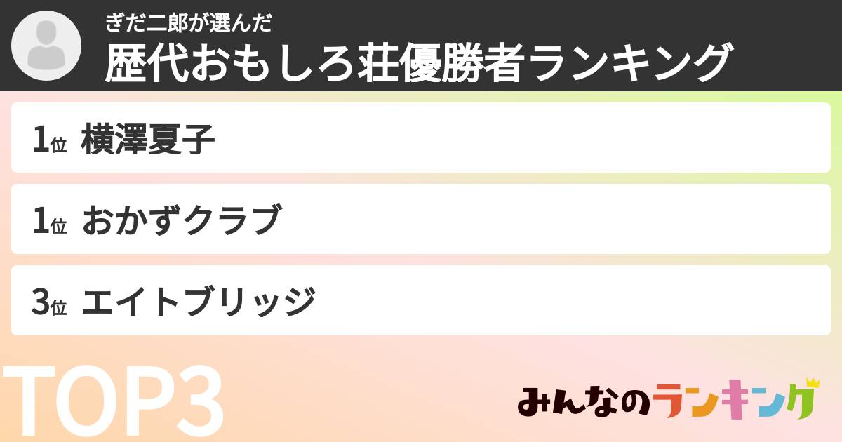 ぎだ二郎さんの「歴代おもしろ荘優勝者ランキング」