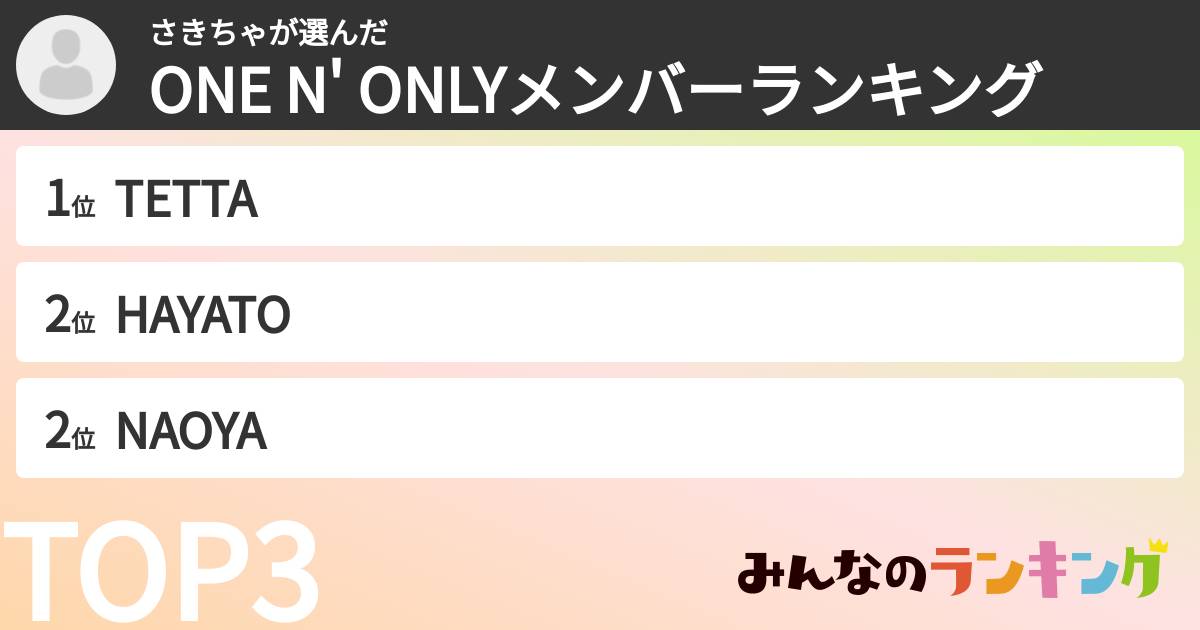 さきちゃさんの「ONE N' ONLYメンバーランキング」