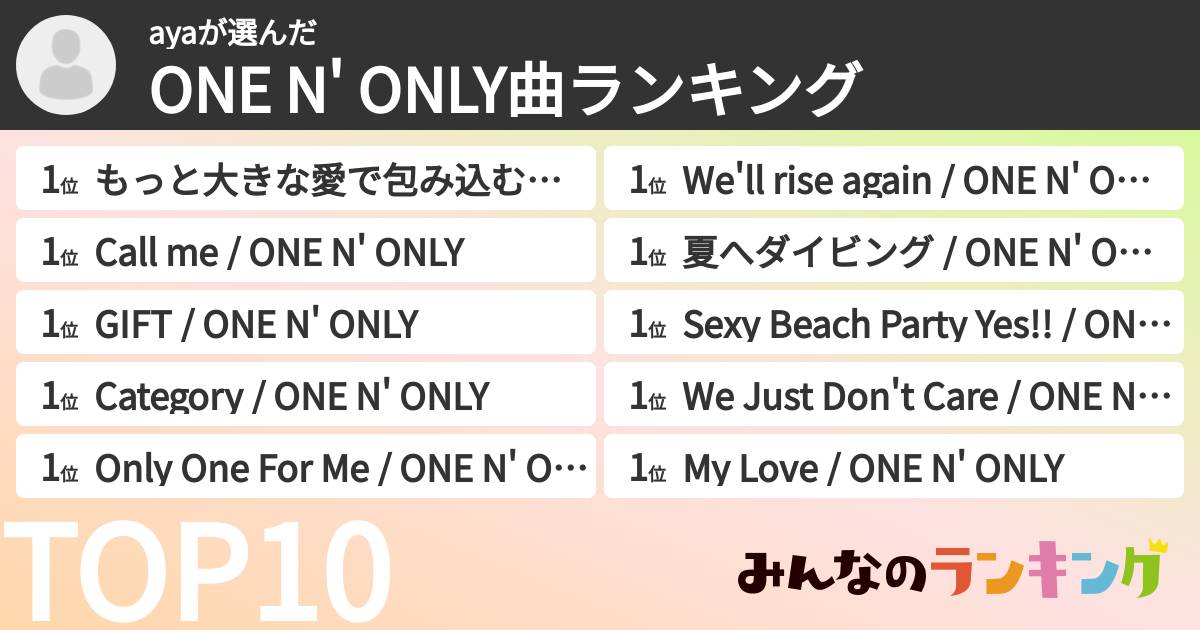ayaさんの「ONE N' ONLY曲ランキング」
