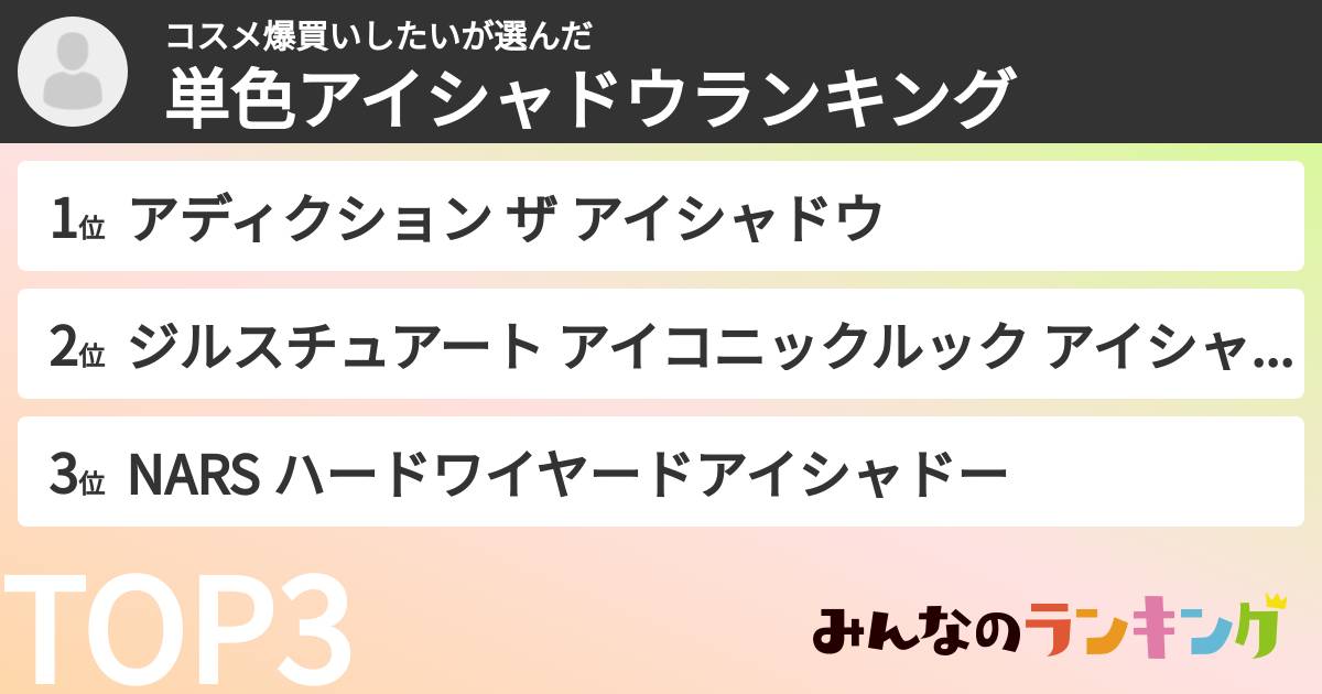 コスメ爆買いしたいさんの「単色アイシャドウランキング」